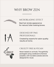 Load image into Gallery viewer, Pro Deluxe Luxury Eyebrow Stencil Kit
