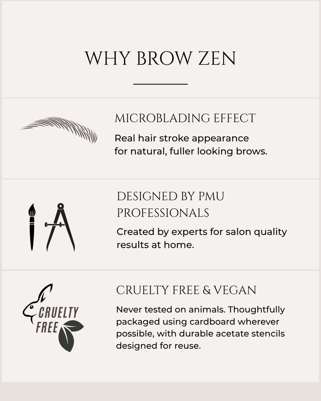 Pro Deluxe Luxury Eyebrow Stencil Kit